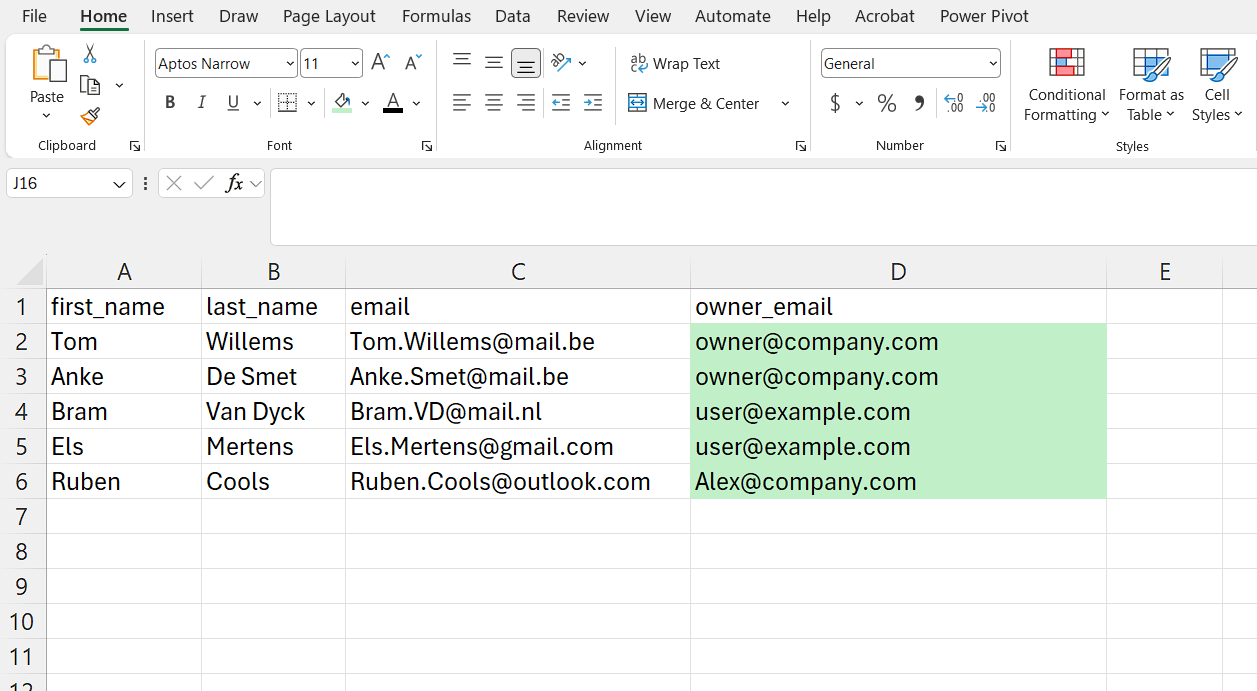 A filled-in contact list example — five contacts, each with their owner_email in the fourth column