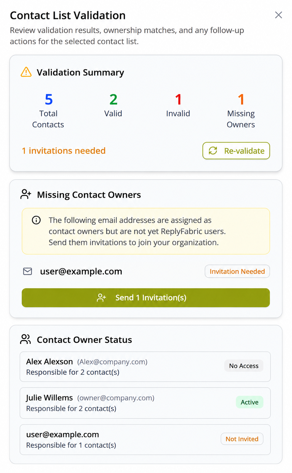 Contact List Validation showing a missing contact owner, flagged as Invitation Needed, with a Send Invitation button