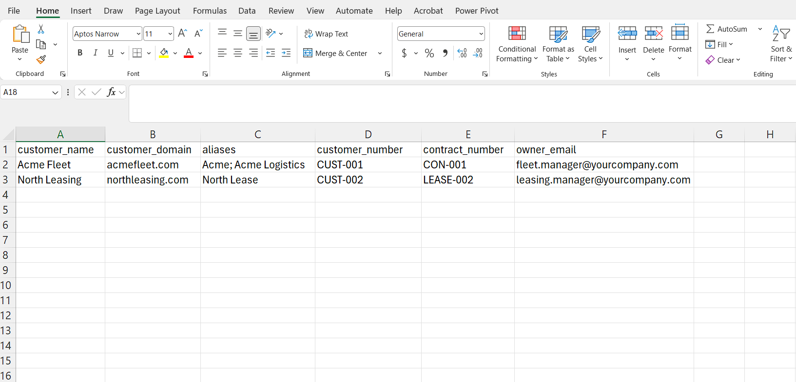 Blank customer list CSV template, showing the customer_name, customer_domain, aliases, customer_number, contract_number, and owner_email columns