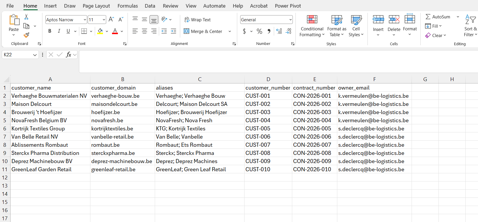 A filled-in customer list example — ten customer accounts, five each assigned to two different owners
