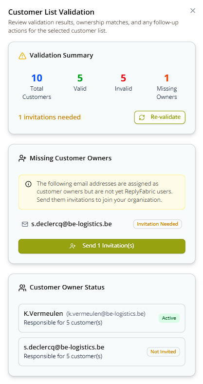 Customer List Validation showing a missing customer owner, flagged as Invitation Needed, with a Send Invitation button