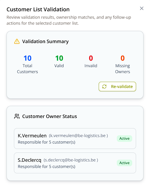 Customer List Validation showing all customers valid, all owners Active, and 0 invalid or missing