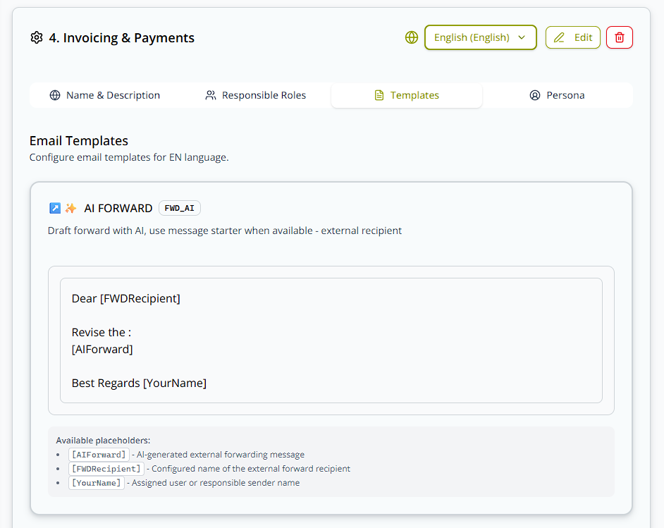 Templates tab showing the AI Forward template, its code, description, and available placeholders